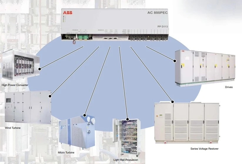 AC 800PEC Control System