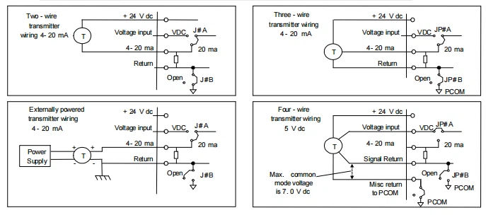 IS200TBAIH1CDC & IS200TBAIH1CCC