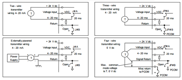 IS200TBAIH1CDC & IS200TBAIH1CCC IS200TBAIH1CDC & IS200TBAIH1CCC