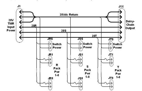 IS200JPDHG1AAA Operation IS200JPDHG1AAA Operation