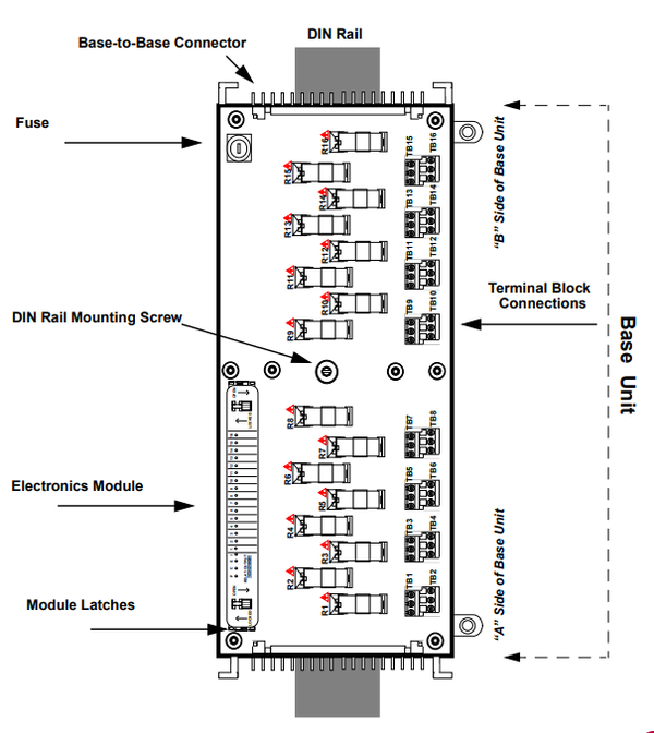 Relay Output Terminal Block Wiring Information Relay Output Terminal Block Wiring Information