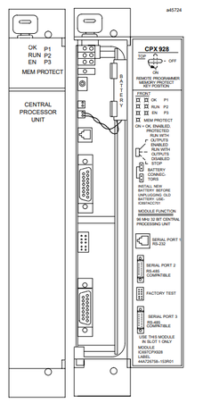 GE IC697CPX928 GE IC697CPX928