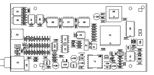 Layout of the YPK 112A Communication board. Layout of the YPK 112A Communication board.