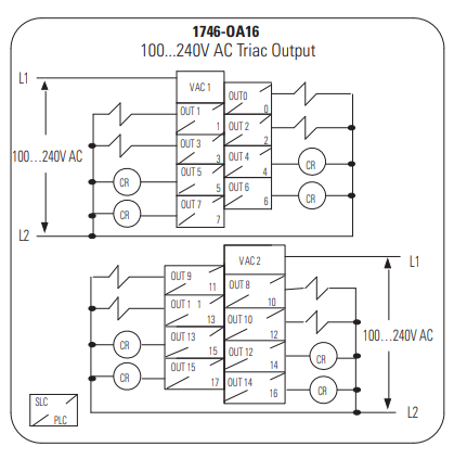 AC Output Modules Wiring Diagrams AC Output Modules Wiring Diagrams