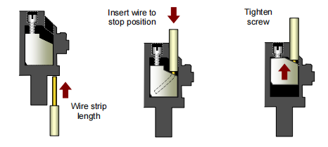 Box-Style High-density Terminal Block Box-Style High-density Terminal Block