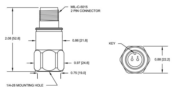 TP100 and TP500 Transducer TP100 and TP500 Transducer