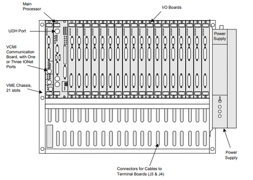 IS2020RKPSG2A VME rack power supply module IS2020RKPSG2A VME rack power supply module