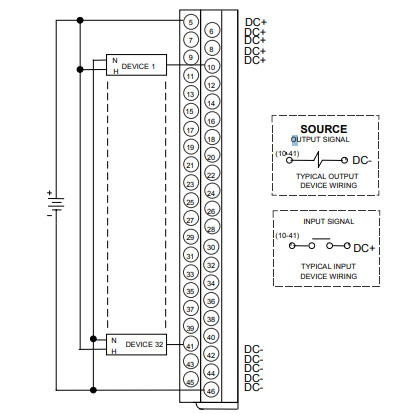 IC660BBD024 Field Wiring IC660BBD024 Field Wiring
