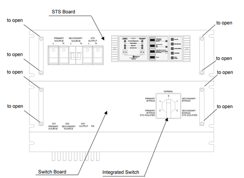 Digital Energyô Static Transfer Switch Digital Energyô Static Transfer Switch