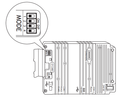 3BSE042237R1 ABB Panel 800 3BSE042237R1 ABB Panel 800