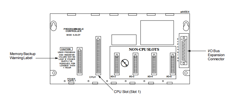 IC693CHS397M IC693CHS397M