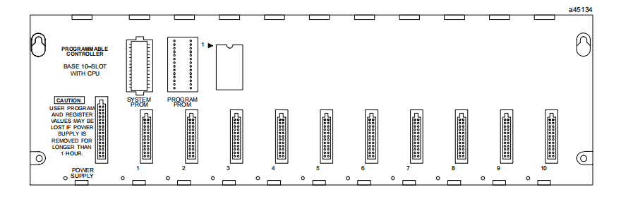 IC693CPU323 IC693CPU323