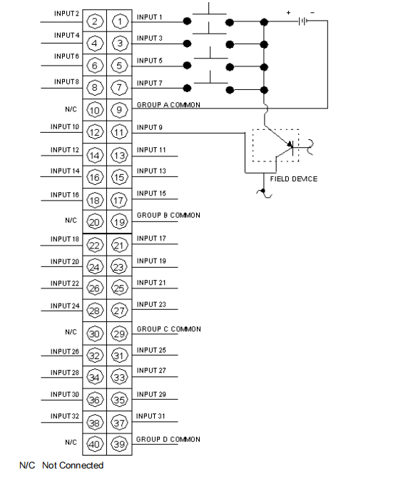 140DDI35300 discrete input module 140DDI35300 discrete input module